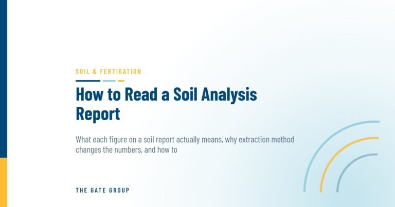 How to Read a Soil Analysis Report — The Gate Group