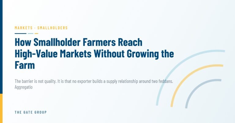 How Smallholder Farmers Reach High-Value Markets Without Growing the Farm — The Gate Group