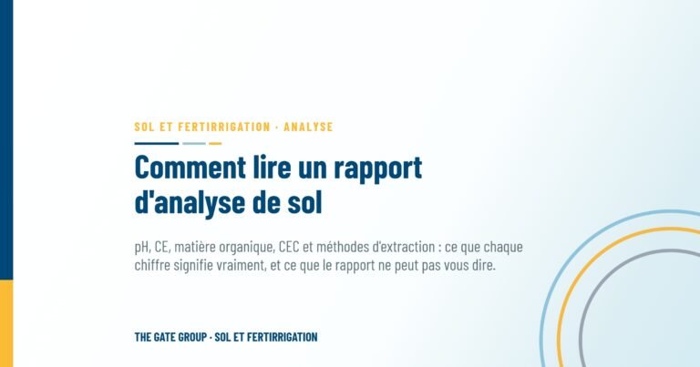 Comment lire un rapport d'analyse de sol